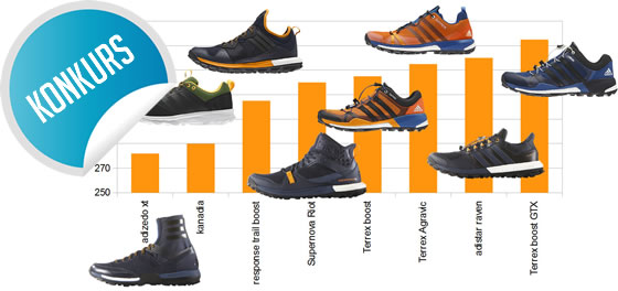 adidas Trail + konkurs