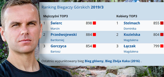 RMT - Ranking Biegaczy Górskich