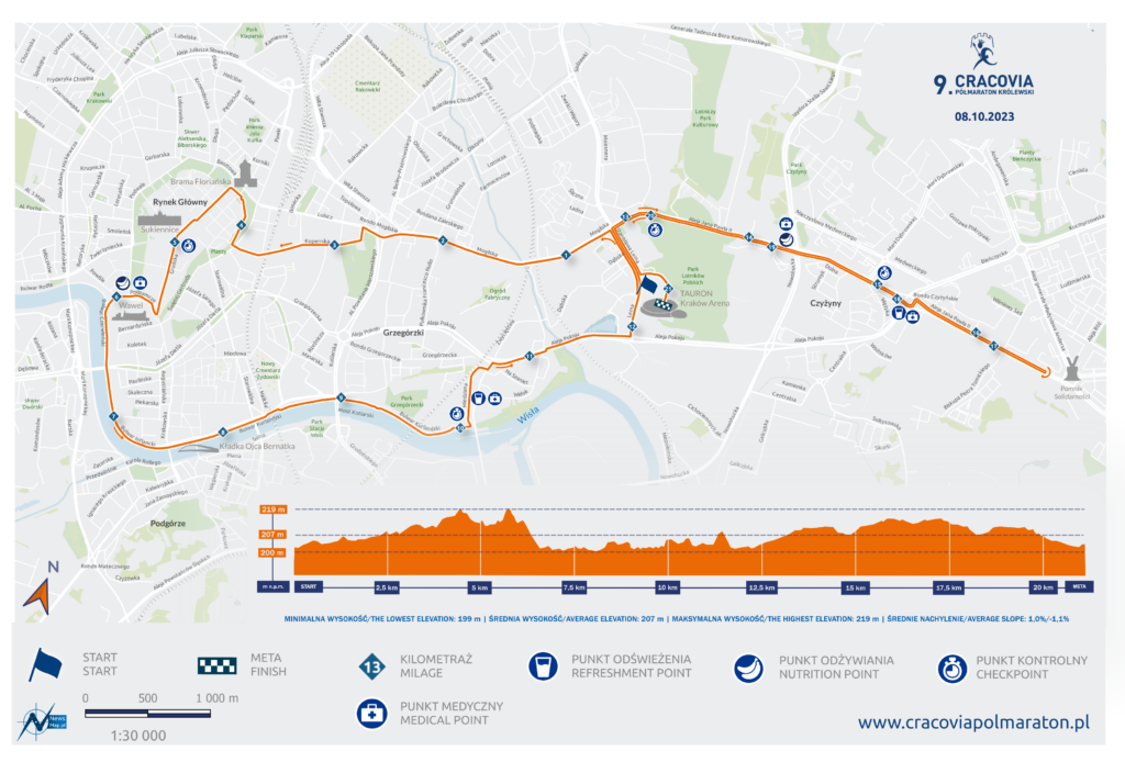 Mapa statyczna profil 9. Cracovia Polmaraton Krolewski 2023