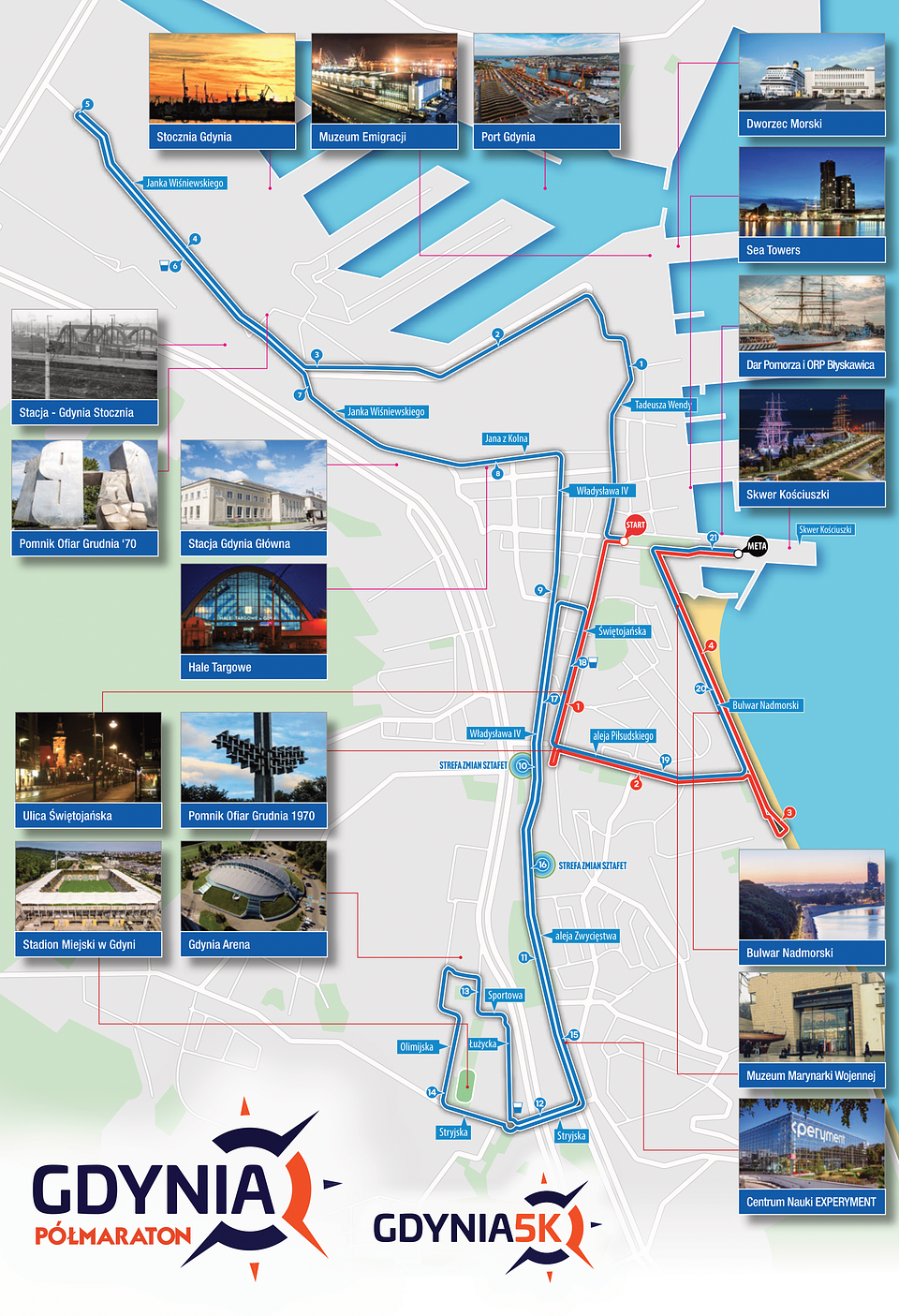 Zbliża się PKO Gdynia Półmaraton 2024! Przed nami impreza pełna niespodzianek!