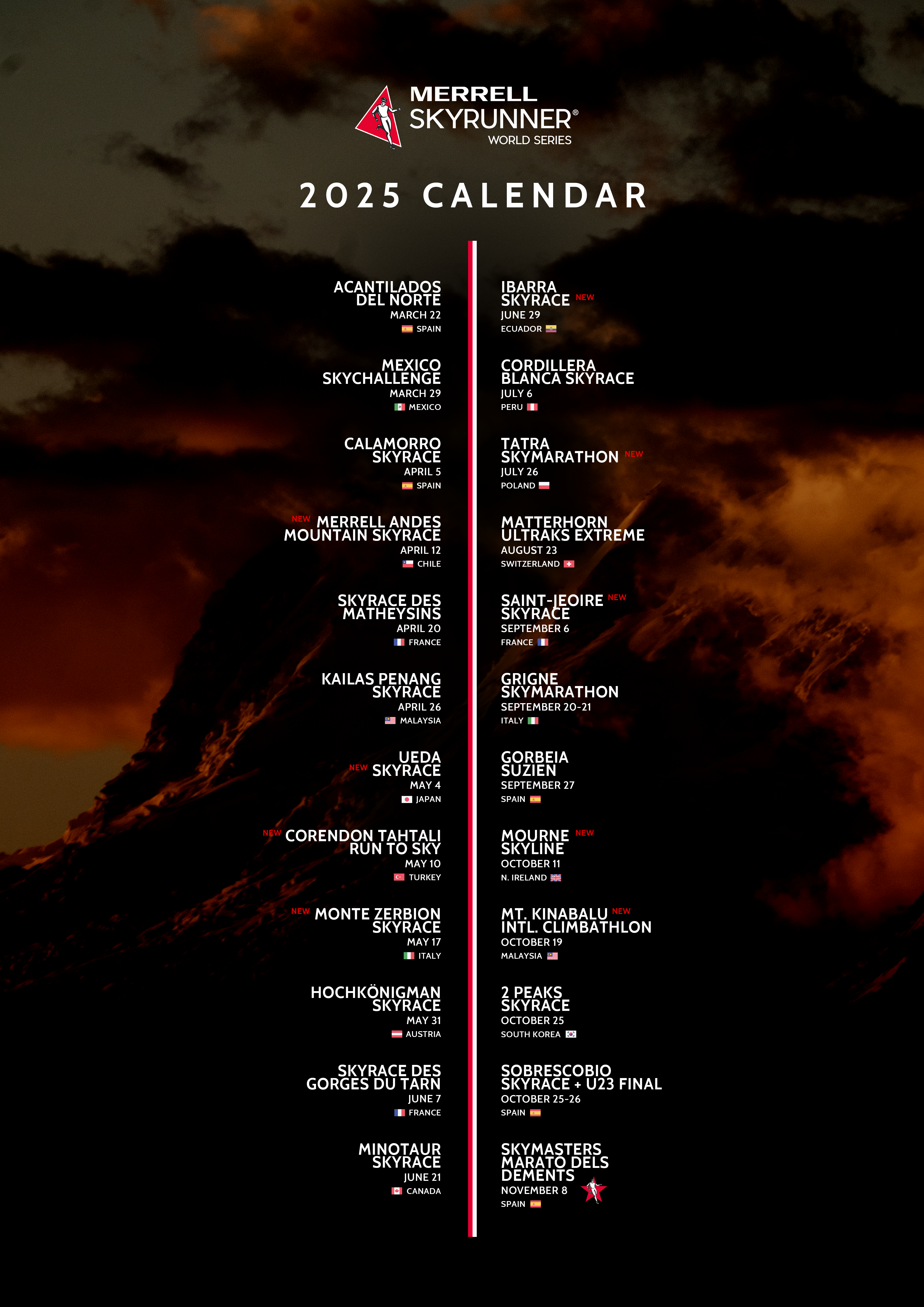 Tatra SkyMarathon w cyklu Merrell Skyrunner World Series