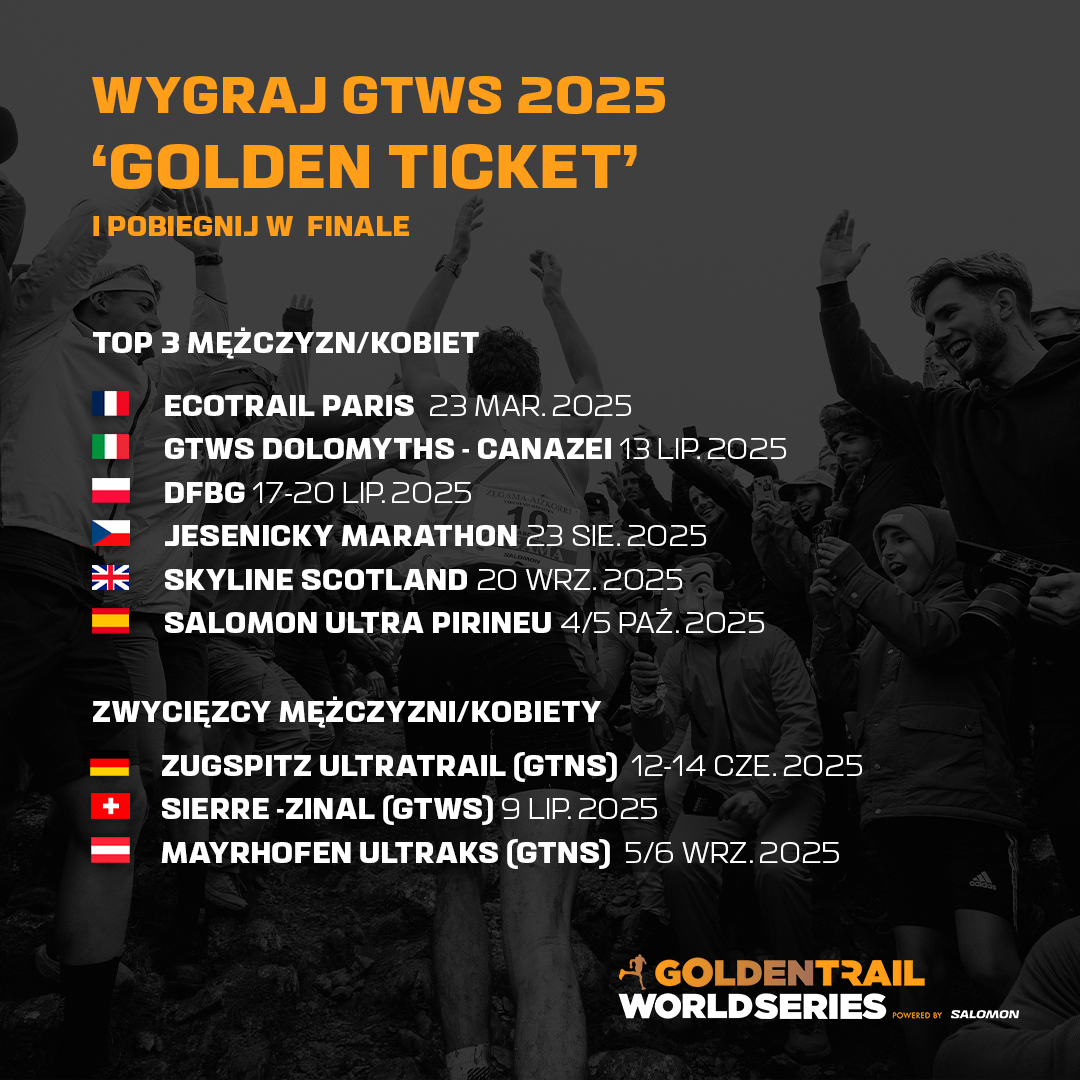 Golden Trail Series wraca do Lądka-Zdroju – walka o złote bilety podczas DFBG