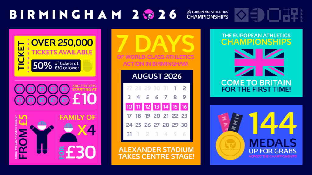 EAC Infographic