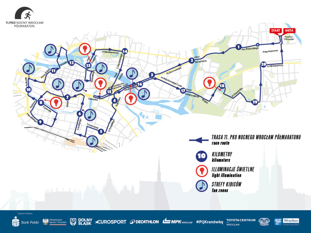Trasa polmaraton wroclaw