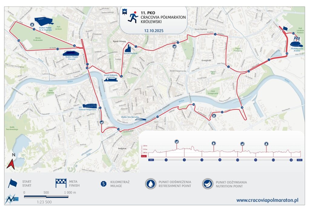 Mapa statyczna profil 11 Cracovia Polmaraton Krolewski 2025 1140