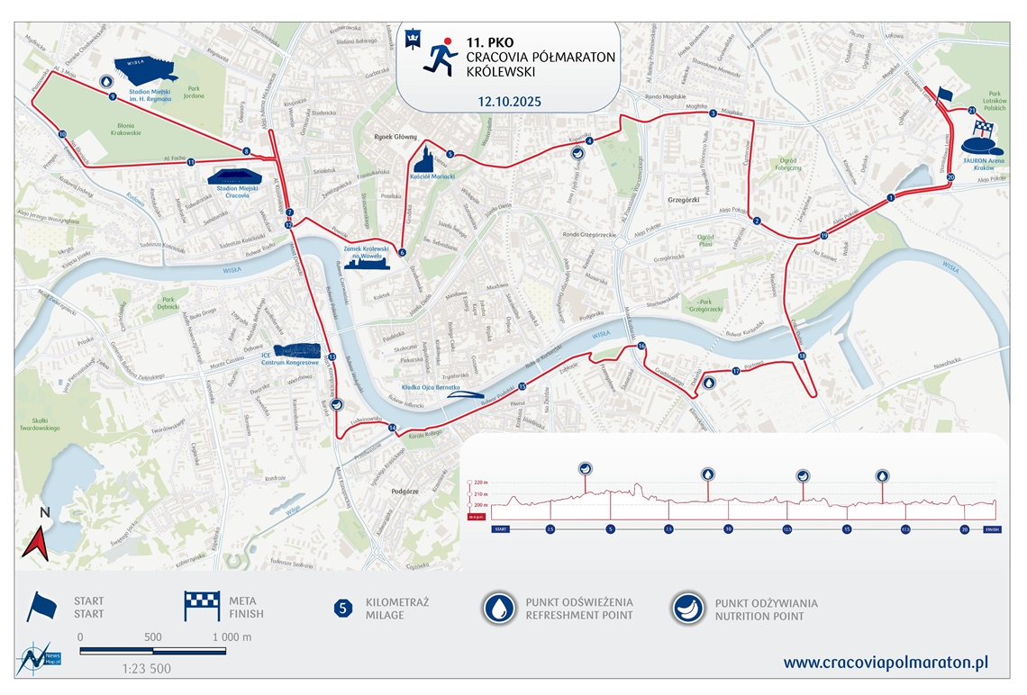 11. PKO Cracovia Półmaraton Królewski – znamy trasę!