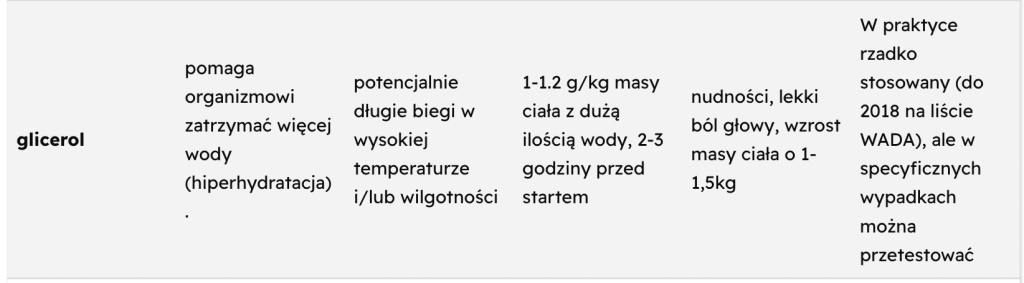 Zrzut ekranu 2025 08 11 o 11.41.36