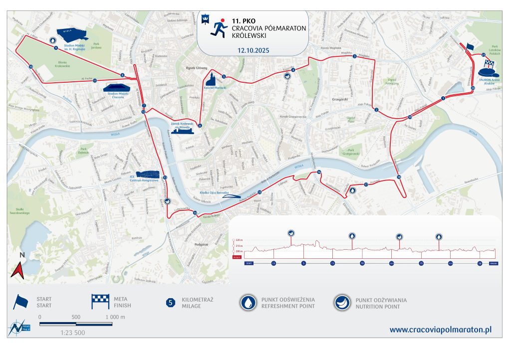 Trasa Cracovia Polmaraton