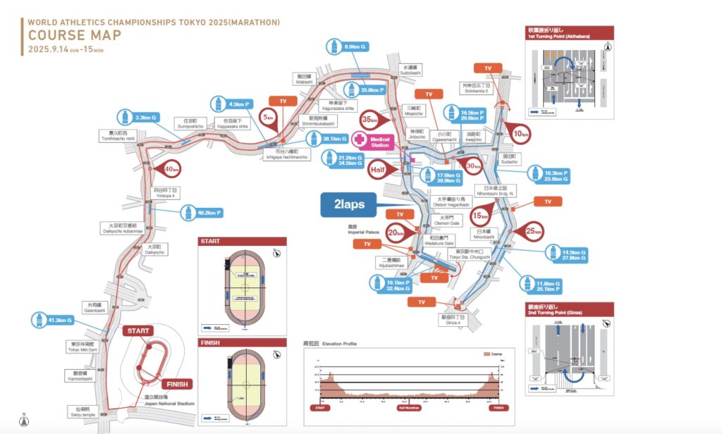 mapa maraton