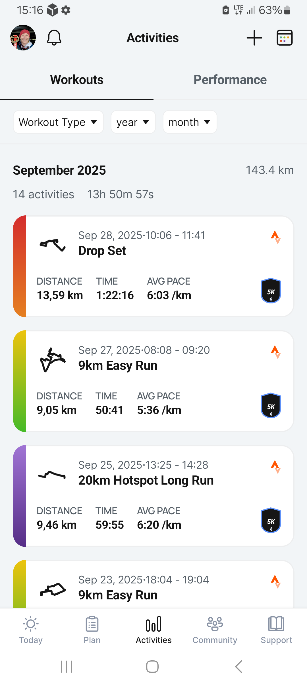 Czy warto zmienić trenera biegania na aplikację zasilaną AI? Recenzja aplikacji Runna