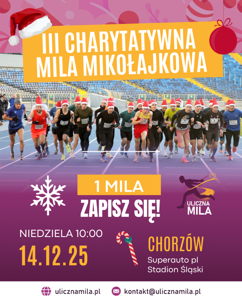 III Charytatywna Mila Mikolajkowa ZAPISZ SIE