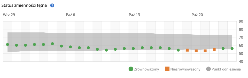 Zrzut ekranu 2025 10 24 o 09.50.43