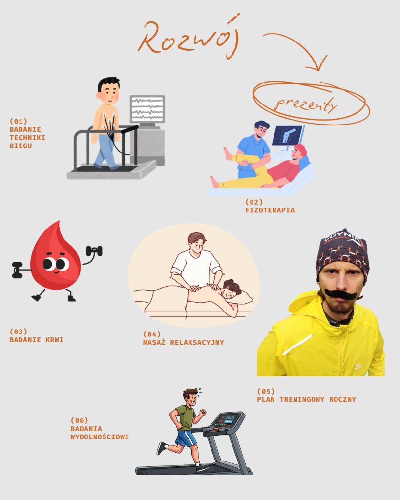 prezentownik prezenty dla biegacza dbanie o siebie i rozwój