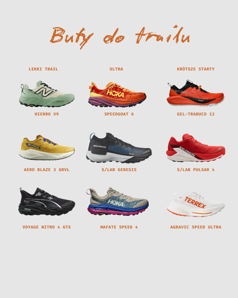 Prezentownik Bieganie.pl 3 prezenty buty do trailu trailowe