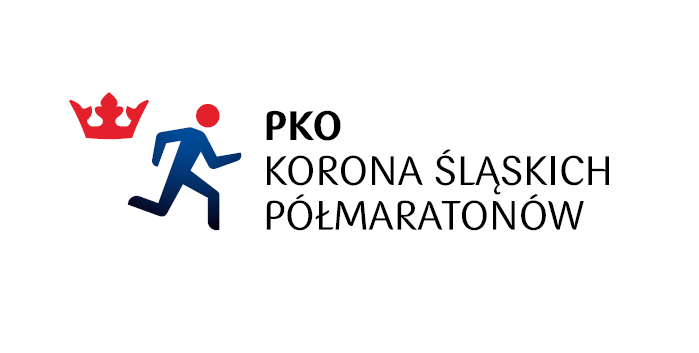 pko korona
