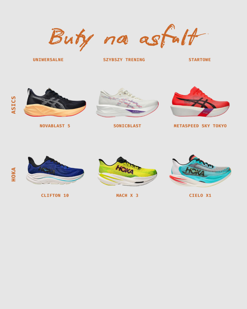 polecane buty na prezent dla biegacza 2