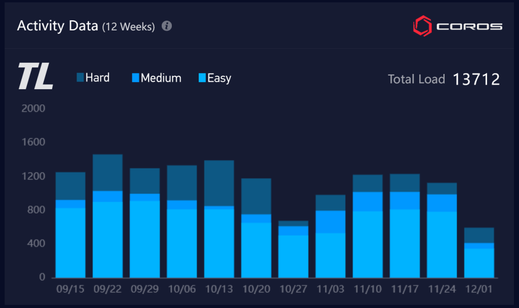 2fdf9b2a5a648a7802ae78ebec9ee08d