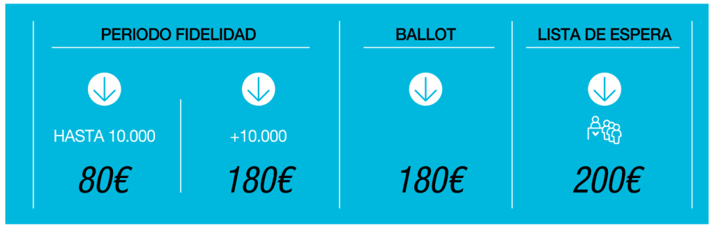 Jak zapisać się na Walencja Maraton 2026? 2 IMG 6616