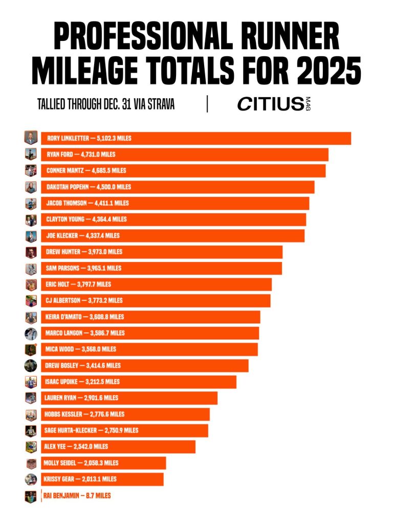 610191712 18388399189145022 2203693289321950449 n