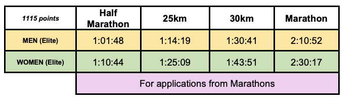 Zrzut ekranu 2026 01 13 o 16.41.30
