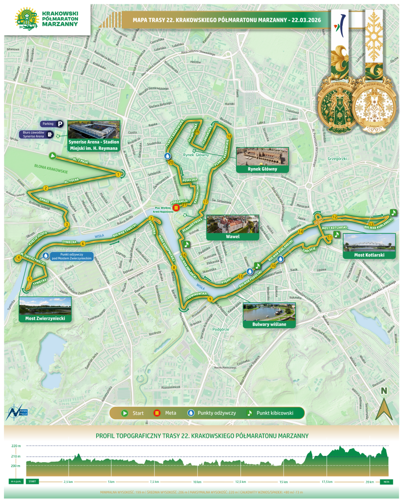 Mapa statyczna trasy 22. Krakowski Polmaraton Marzanny 2026 IG