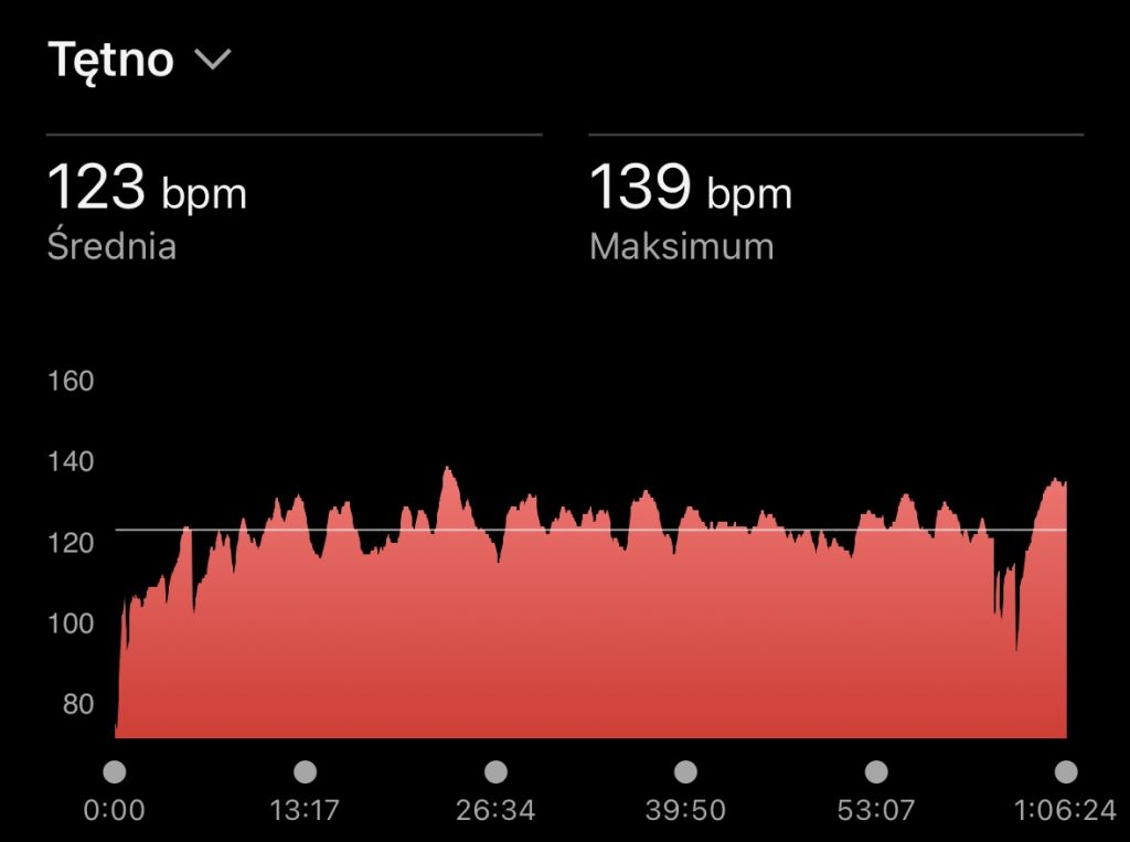 Huawei Watch GT Runner 2 – zegarek Kipchoge dla każdego 4 IMG 8409