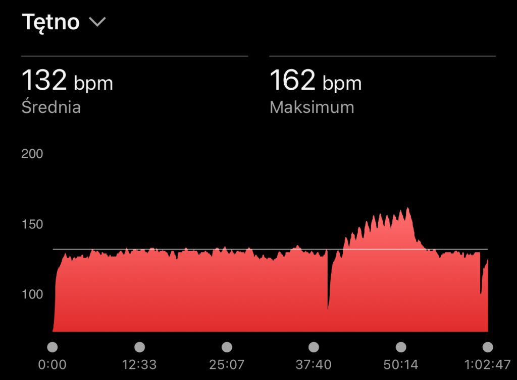 Huawei Watch GT Runner 2 – zegarek Kipchoge dla każdego 6 IMG 8410