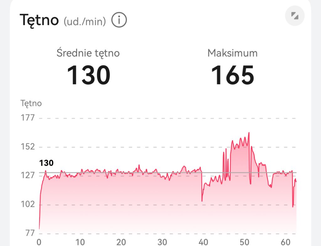 Huawei Watch GT Runner 2 – zegarek Kipchoge dla każdego 5 IMG 8411 2