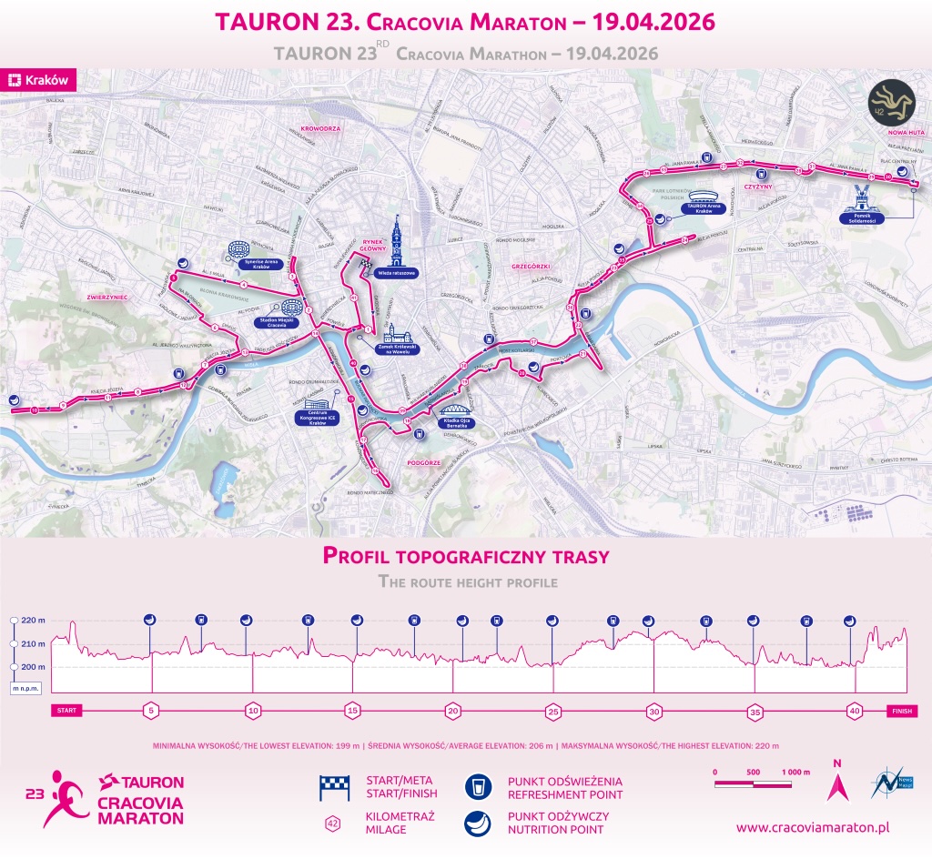 Mapa statyczna Tauron 23 Cracovia Maraton 2026 profil on line v2 Niestandardowy