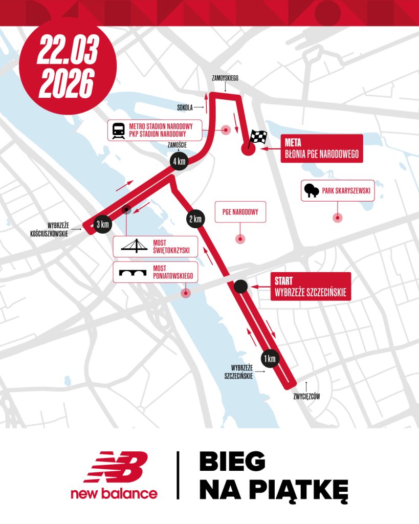 Najważniejsze informacje i program - 20. Półmaraton Warszawski 3 New Balance Bieg na Piatke trasa